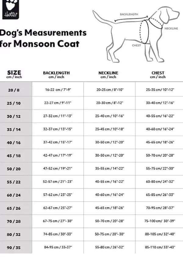 Monsoon Coat Regenjas | Hurtta Online