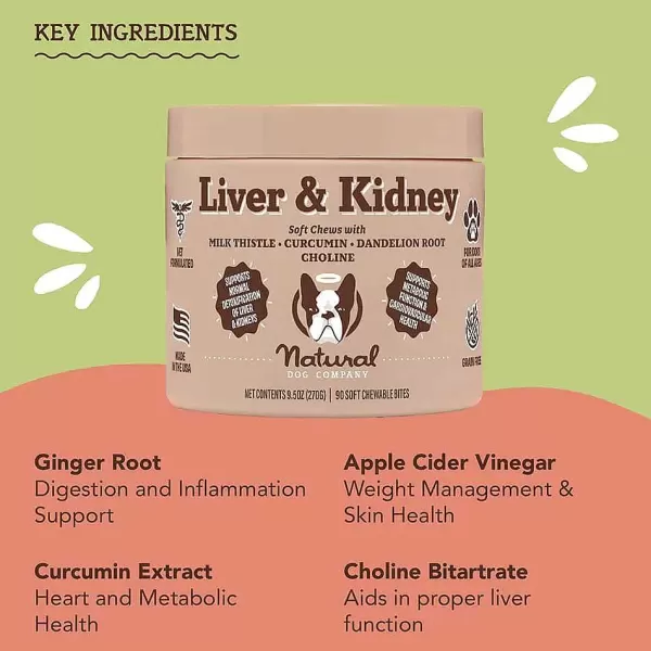Liver & Kidney Supplement | Natural Dog Company Online