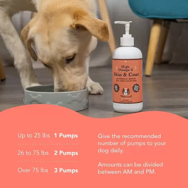 Skin & Coat Oil Food Topper | Natural Dog Company New