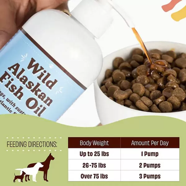 Wild Alaskan Fish Oil | Natural Dog Company Clearance