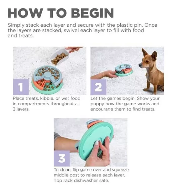 nina_ottosson_puppysmall_dog_lickin_layers_3.webp Nina Ottosson Puppy/Small Dog Lickin' Layers | The Dog Lounge Flash Sale