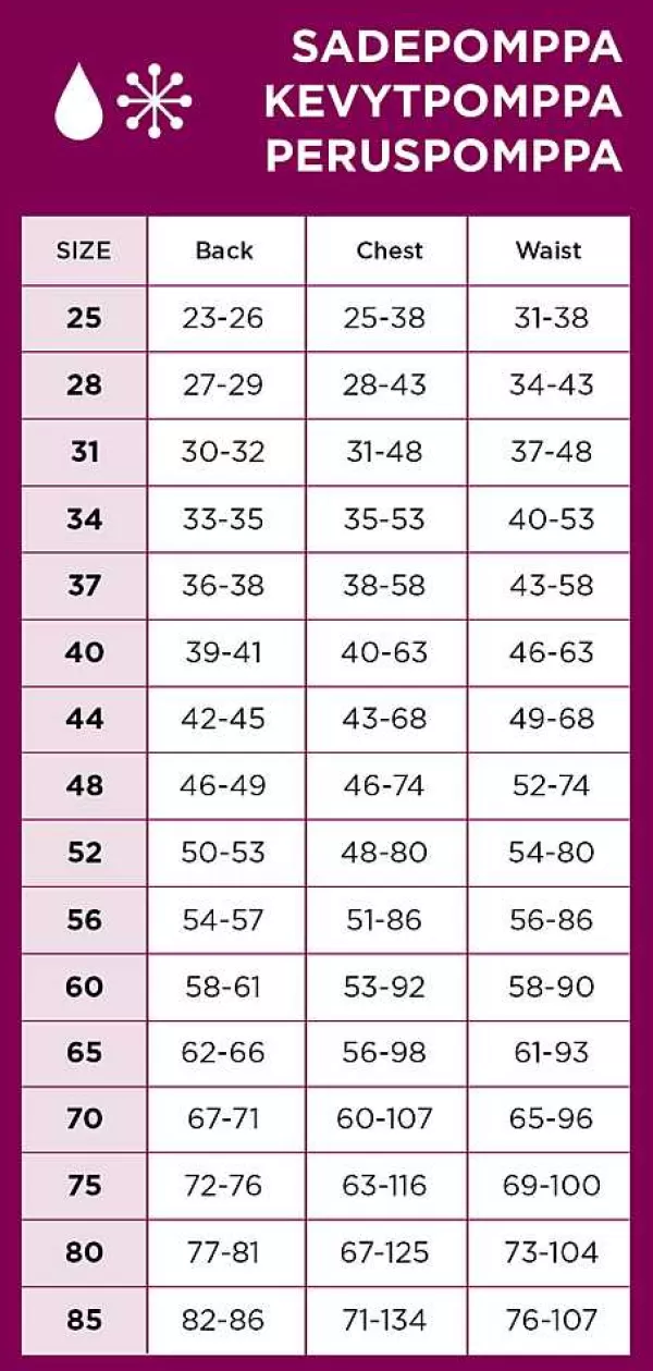 pomppa_peruspomppa_hondenjas_met_tuig_opening_4.webp Perus Hondenjas Met Tuig Opening | Pomppa Cheap